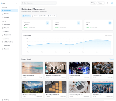 Vyso Dashboard